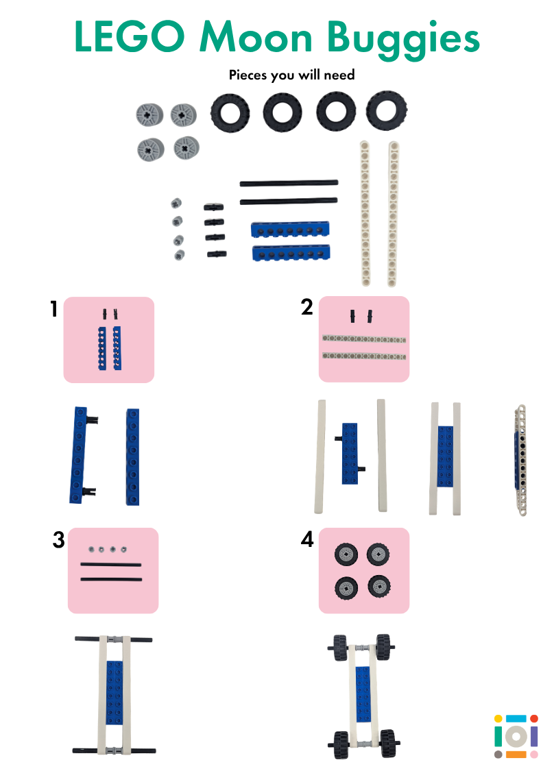 The LEGO Moon Buggies build sheet: the pieces you will need photographed at the top, four wheel rims, four tyres, two blue beams, two cream beams, two axles, connectors and pins, then four numbered steps each showing the pieces used and the buggy at that stage.